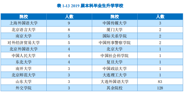 AG赛事|罗晋:《归去来》节奏马上就起来了(图2) AG足球