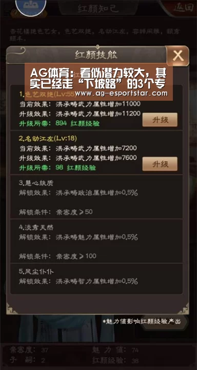 AG体育:看似潜力较大,其实已经走“下坡路”的3个专业,中等家庭不适合(图3) AG篮球