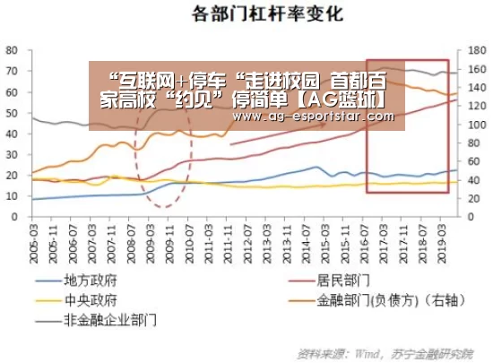 “互联网+停车“走进校园 首都百家高校“约见”停简单【AG篮球】(图3) AG足球